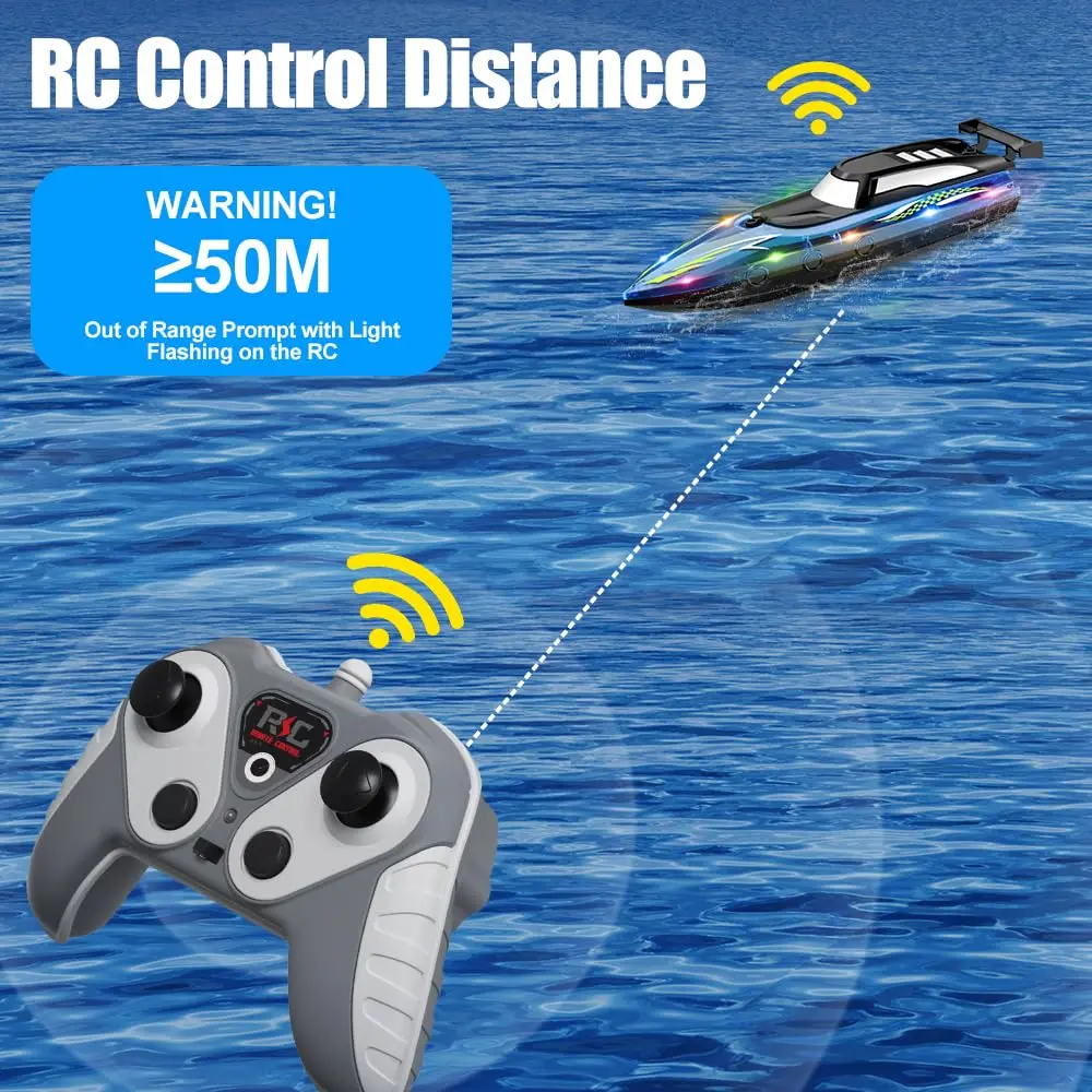 เรือ RC ความเร็วสูงพร้อมไฟ LED - Rc Hobby Grade Boat บทวิจารณ์และราคา