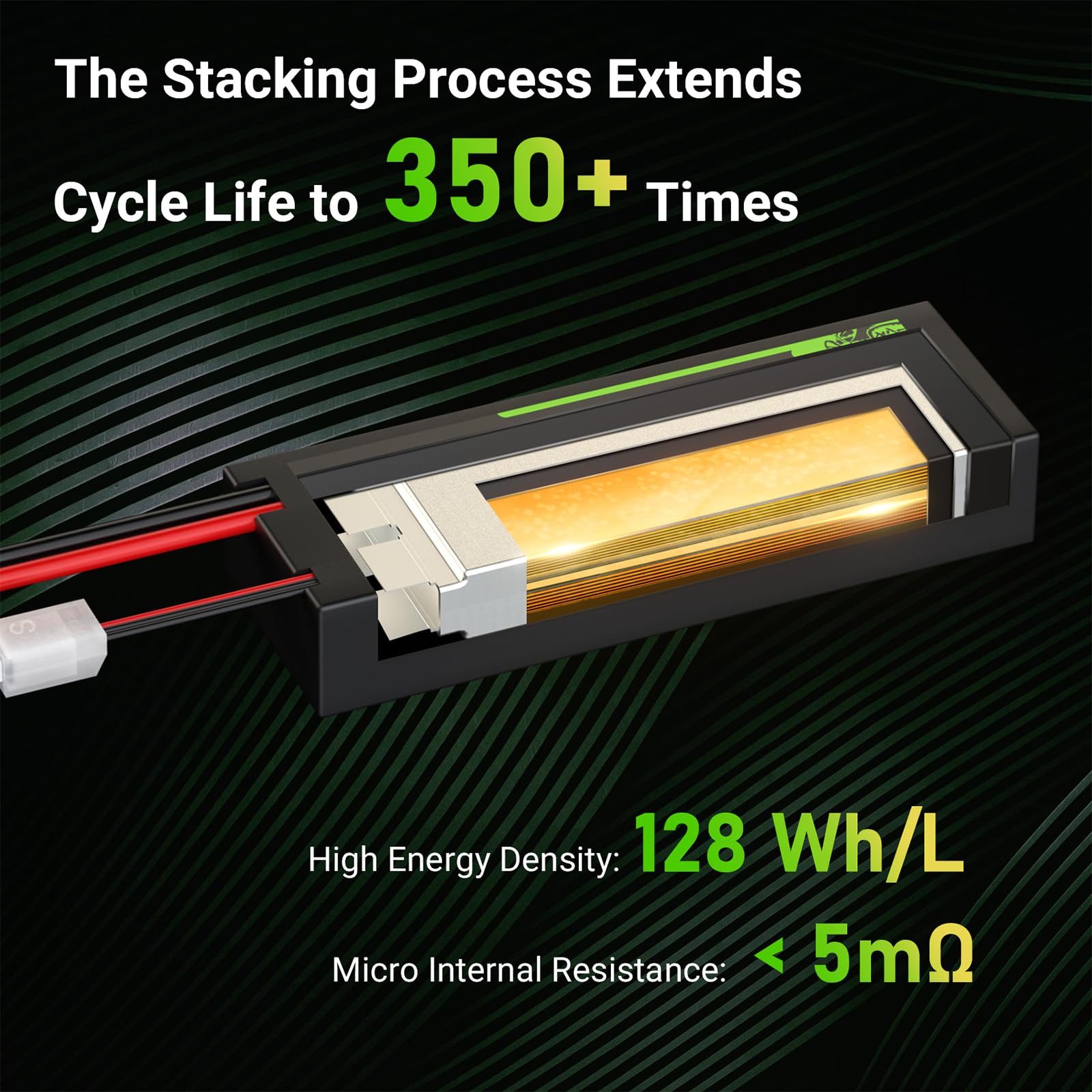 แบตเตอรี่ OVONIC 3S LiPo แบบสั - Rc Hobbyking บทวิจารณ์และราคา